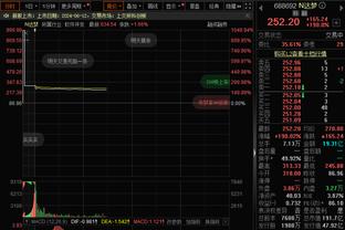 疯狂打铁！小哈达威17中5&三分7中0得到12分4板4失误