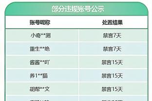 罗马诺：努诺即将执教诺丁汉森林，合同持续到2026年6月