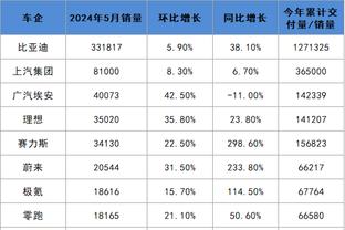 188金宝搏手机版电子游戏截图2